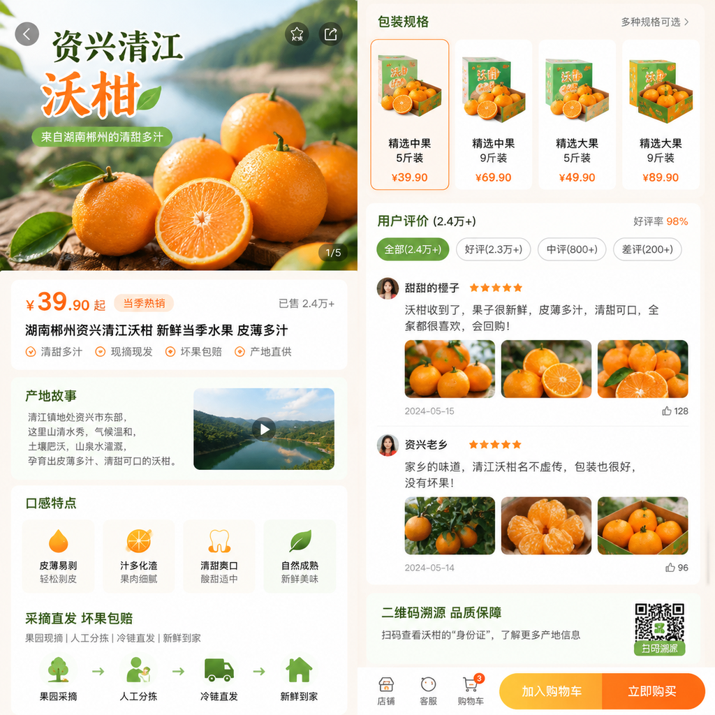 AI 赋能资兴清江沃柑品牌升级服务流程图